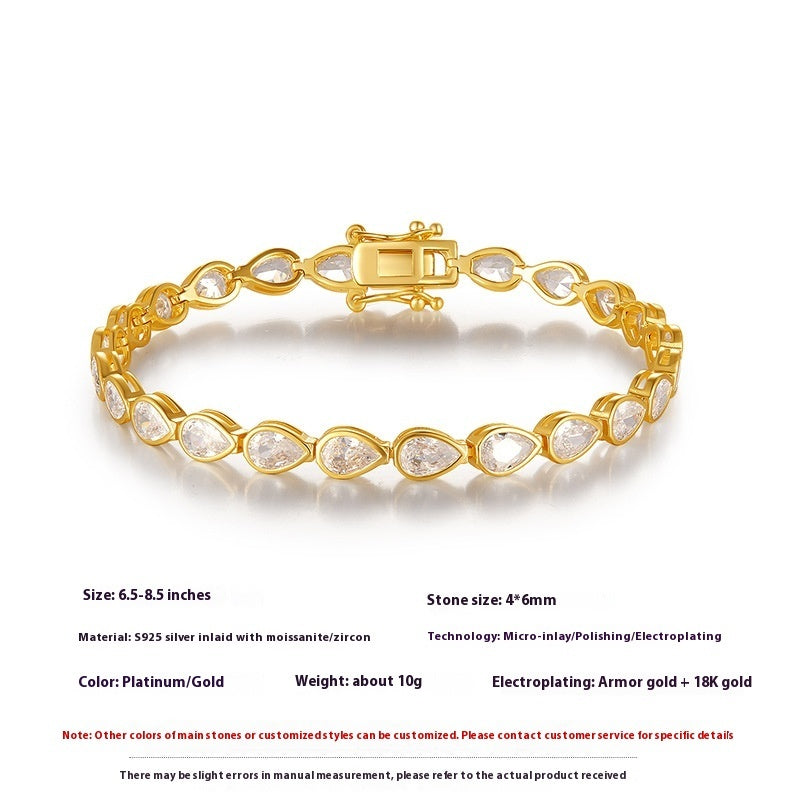 The Eternal Bracelet